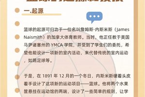  为什么数字化技术能提升篮球运动员的发展