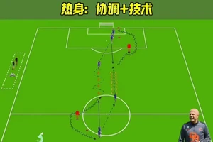 国际球员如何调整跨时区训练:策略与实践